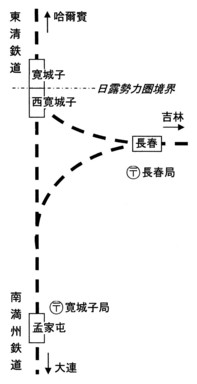 寛城子長春関係図.jpg