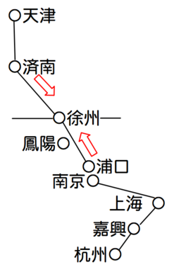 徐州作戦概念図.png